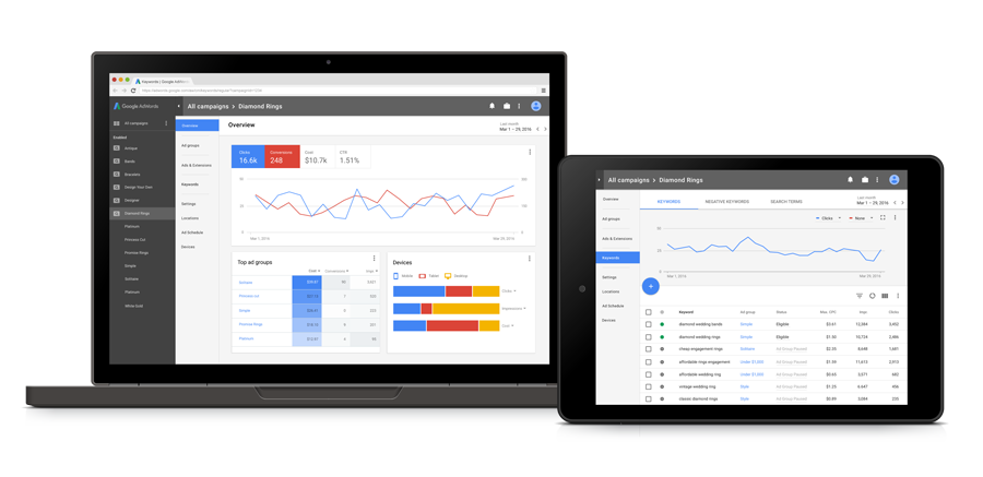 泰安谷歌广告投放  第3张